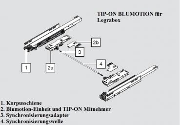 TIP-ON BLUMOTION Einheit für LEGRABOX/MOVENTO, Typ L3, NL=350-600 mm, 15-40 kg, li/re inkl. Adapter